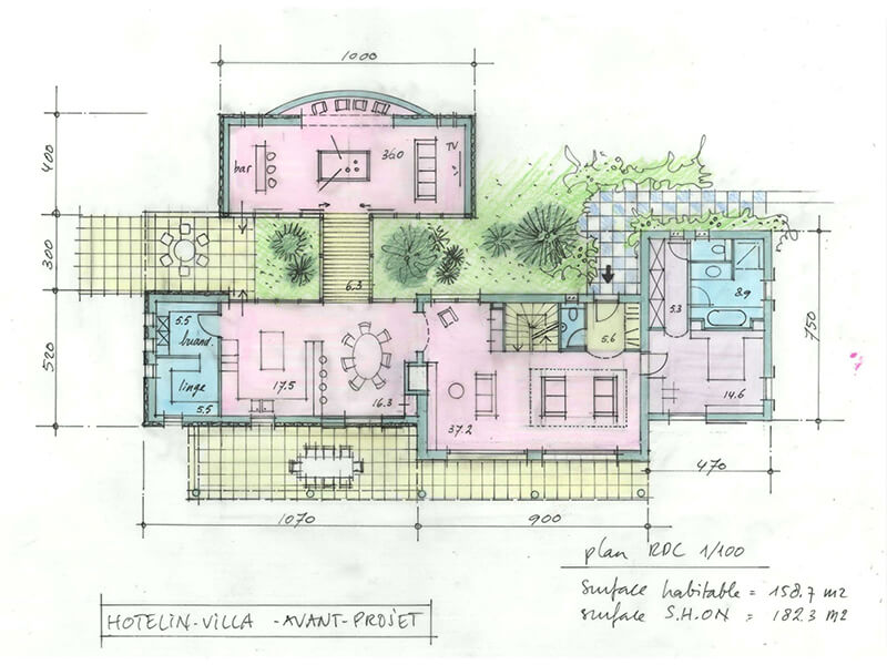 ARCHI IMMO